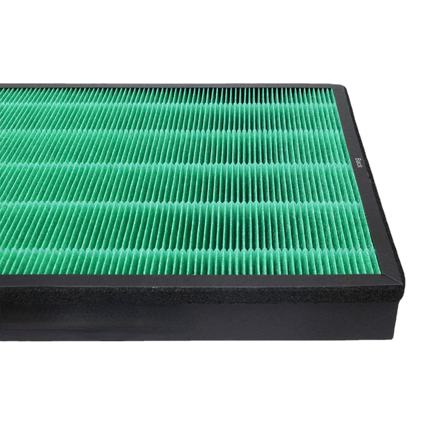 Untuk Filter Pengganti Pembers - Coway Air Purifier Airmega 400 ulasan dan harga