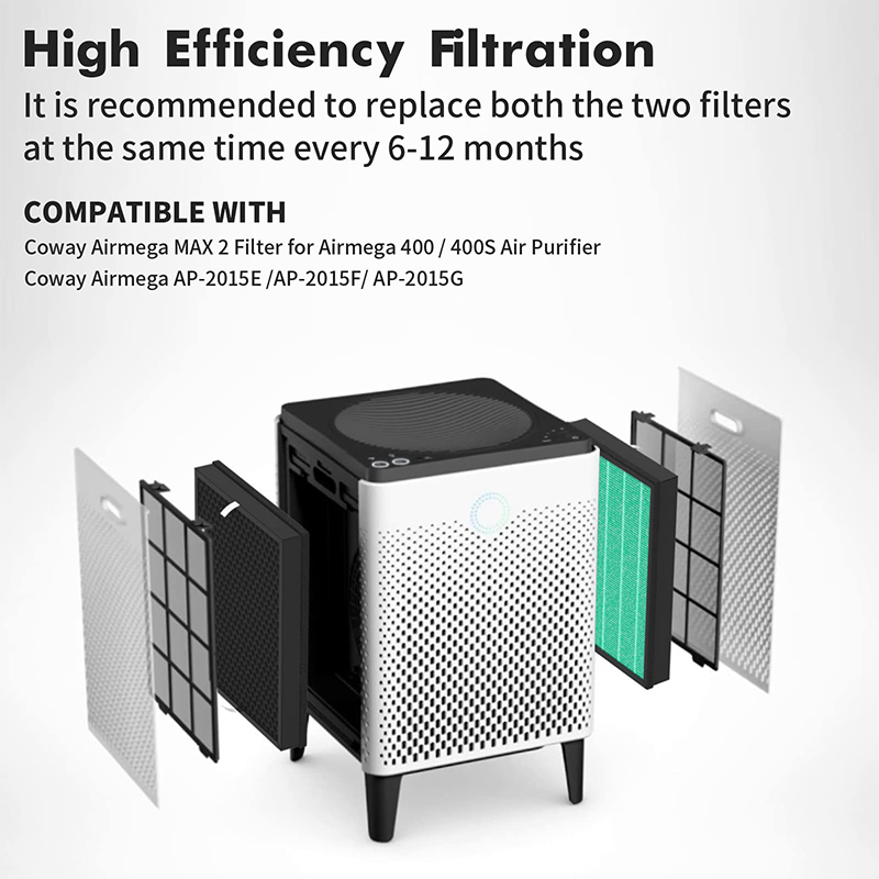 Filter pengganti kompatibel de - Coway Air Purifier Airmega 400 ulasan dan harga